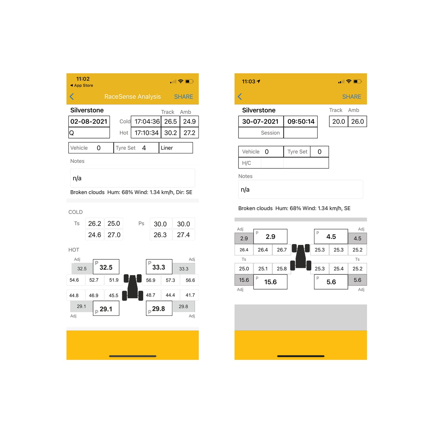 RaceSense Pocket Tire Gauge
