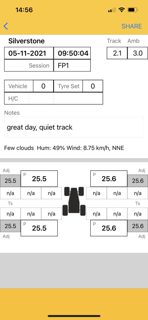 RaceSense Temperature Probes