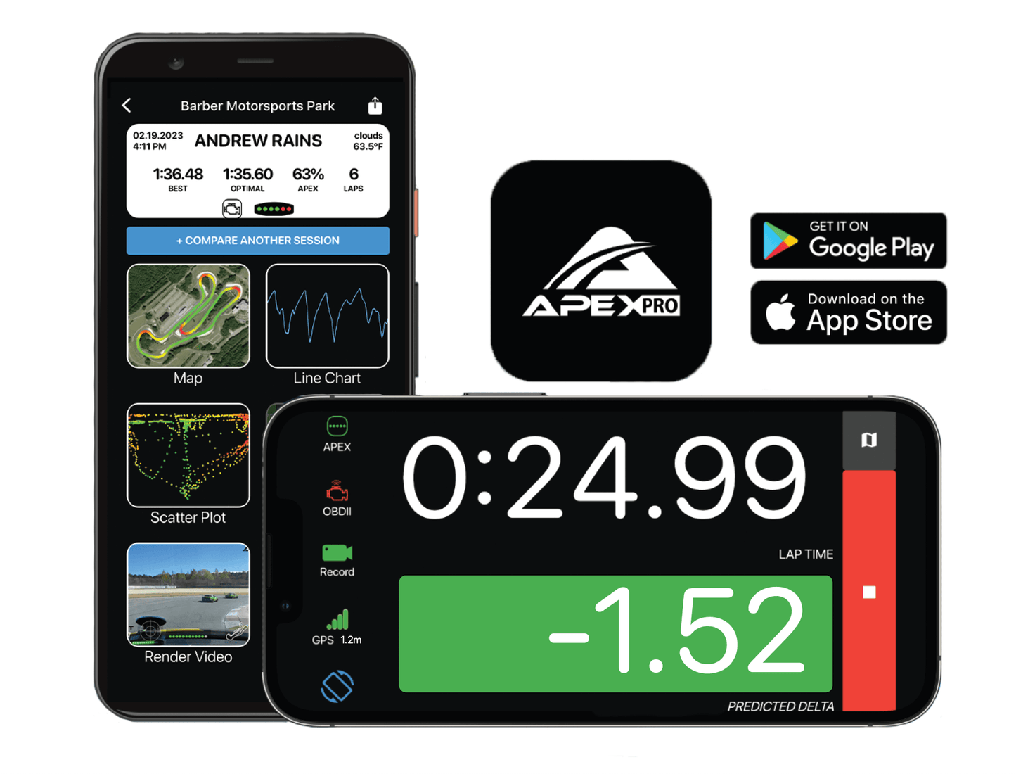 Apex Pro Gen II Unit